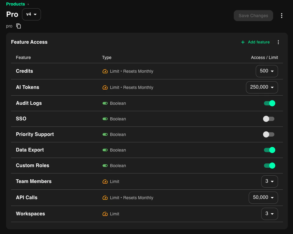 Defining feature access by product