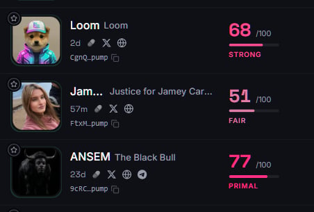Three Alpha rows showing the score tiers: 68 STRONG, 51 FAIR, 77 PRIMAL