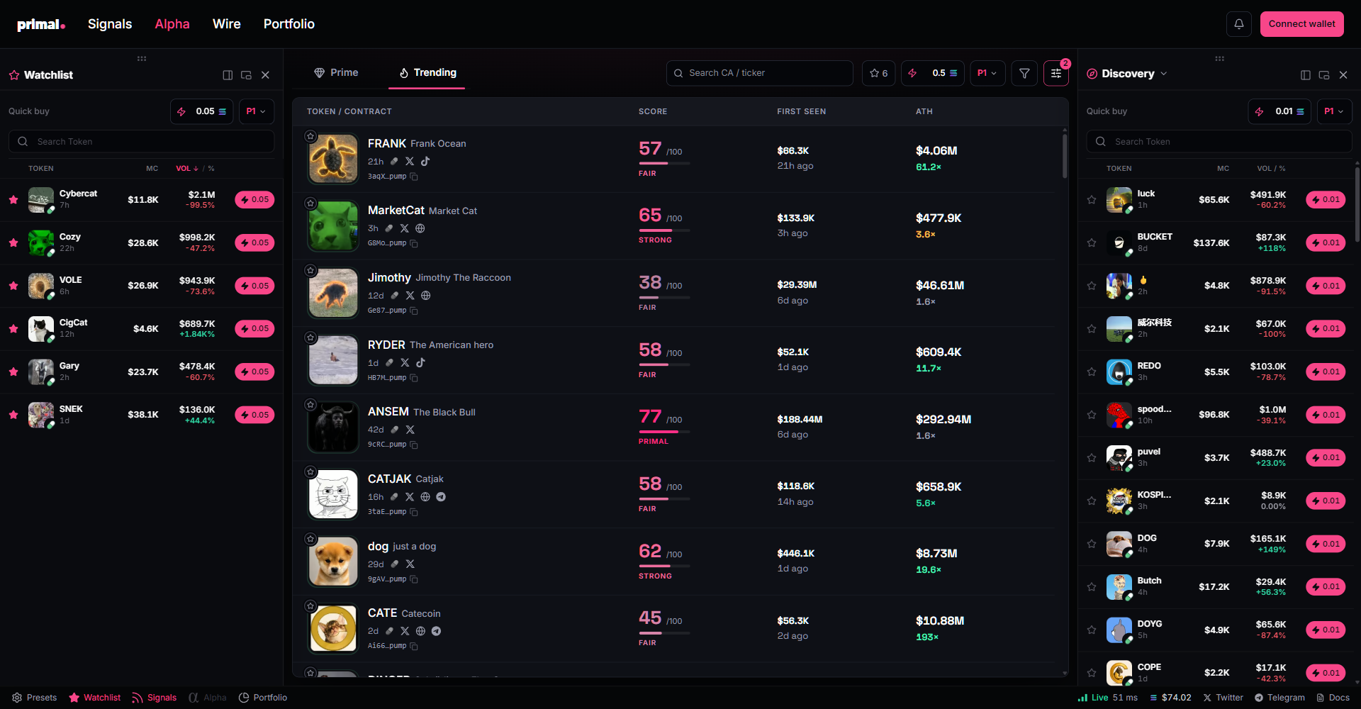 The workspace: Watchlist dock, Alpha table, and a Discovery signals dock side by side, each with its own quick-buy amount