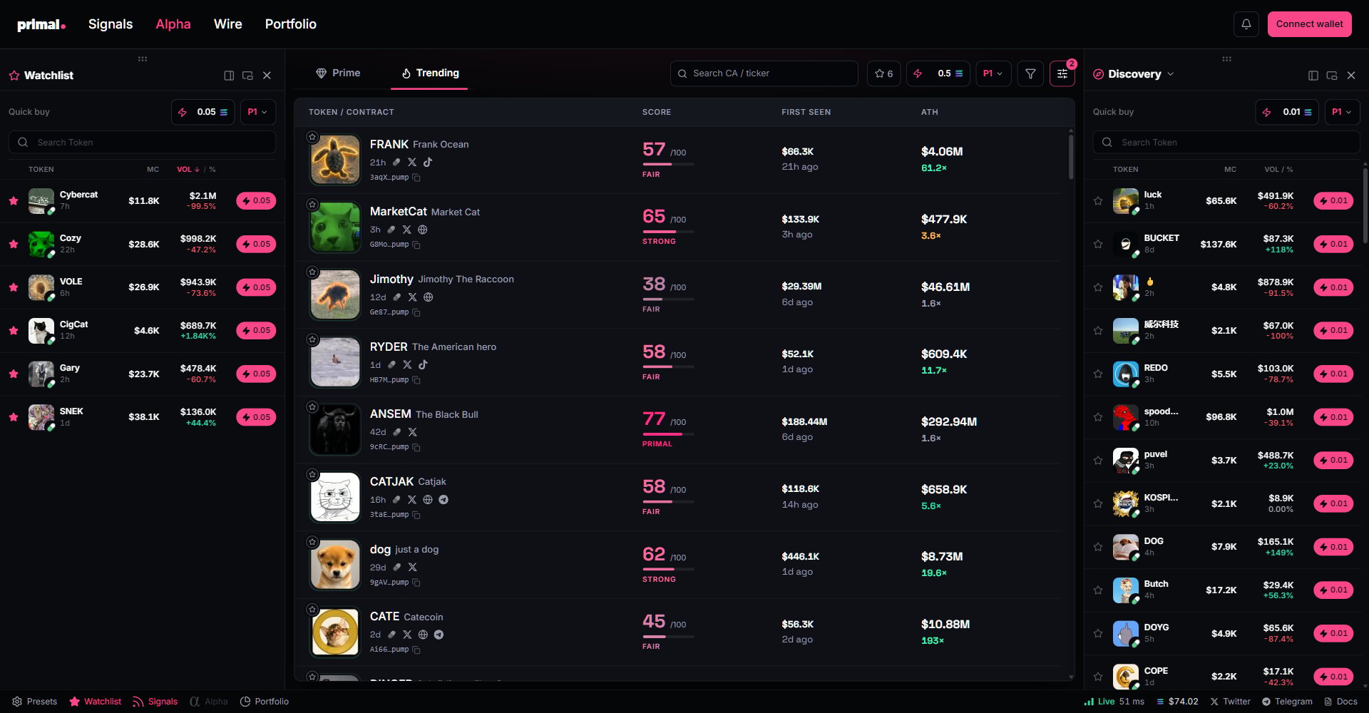 The workspace: Watchlist dock, Alpha table, and a Discovery signals dock side by side, each with its own quick-buy amount