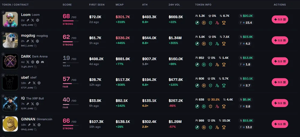 Eight live seconds of the Alpha table: market caps, volumes, and flow numbers ticking in place