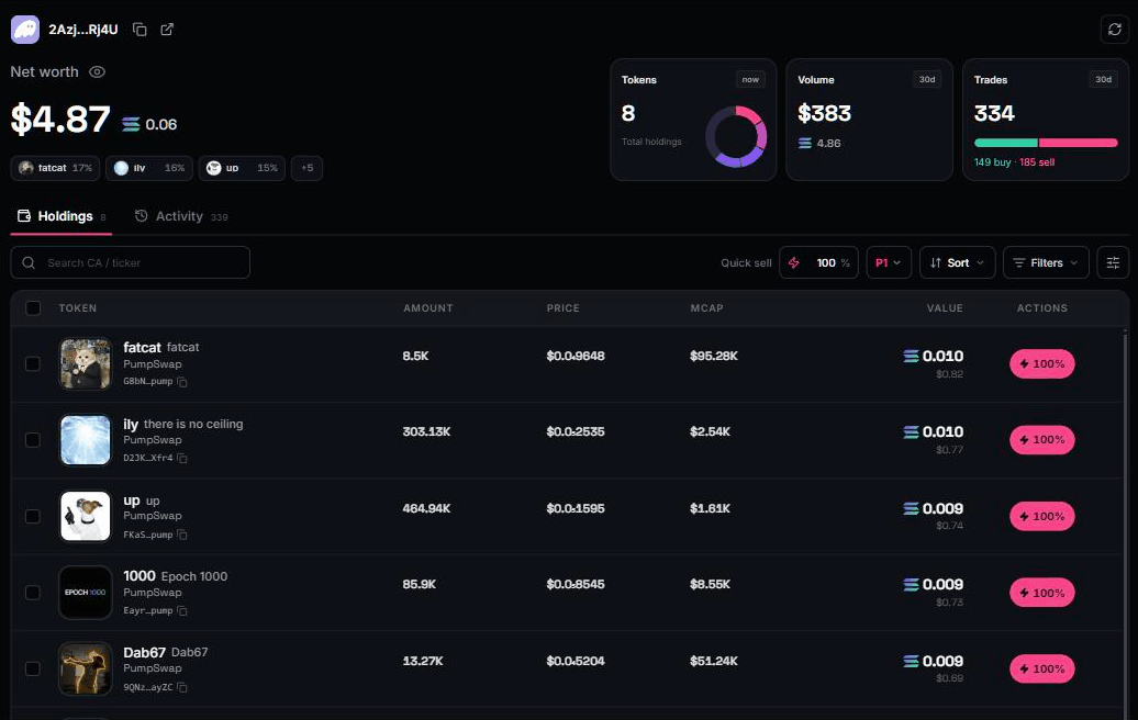 Portfolio: net worth with allocation, 30d volume and trades, and holdings rows with live prices and quick-sell