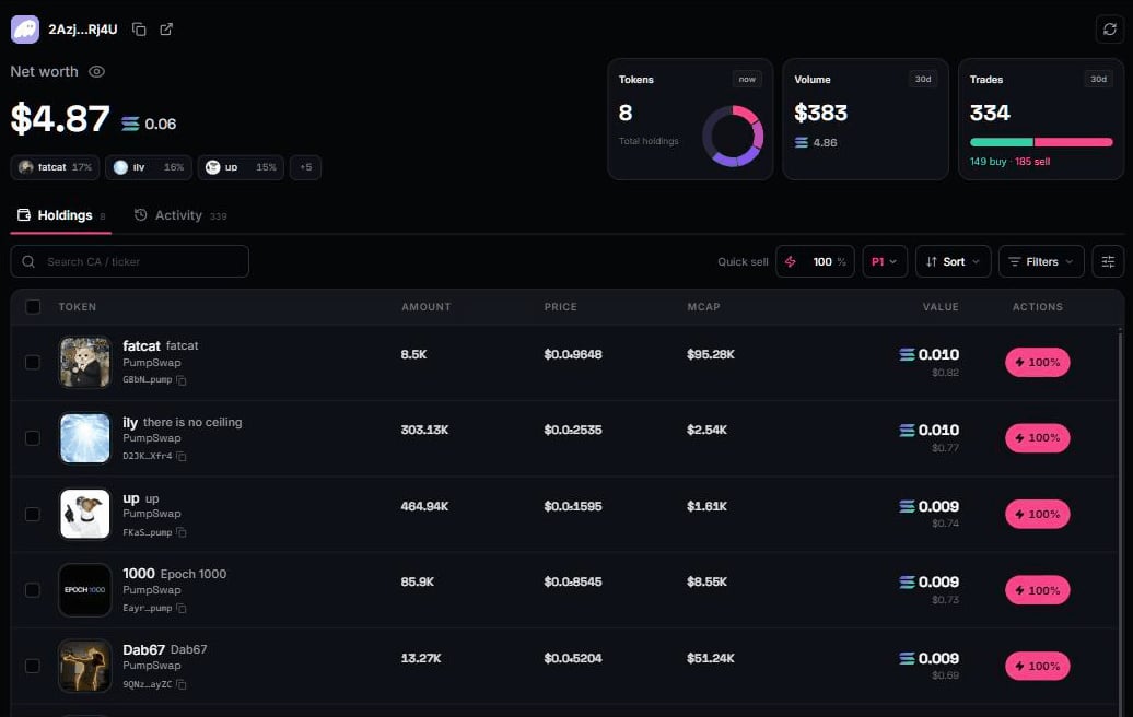 Portfolio: net worth with allocation, 30d volume and trades, and holdings rows with live prices and quick-sell