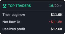 The Top Traders panel with count, holdings, net flow and realized values