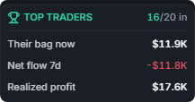 The Top Traders panel with count, holdings, net flow and realized values