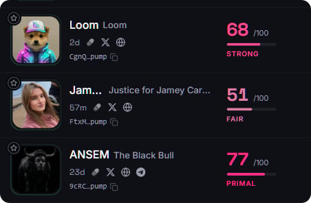 Three Alpha rows showing the score tiers: 68 STRONG, 51 FAIR, 77 PRIMAL