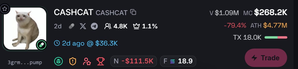 A signal card: volume, market cap, ATH, transactions, first alert, and the chip row