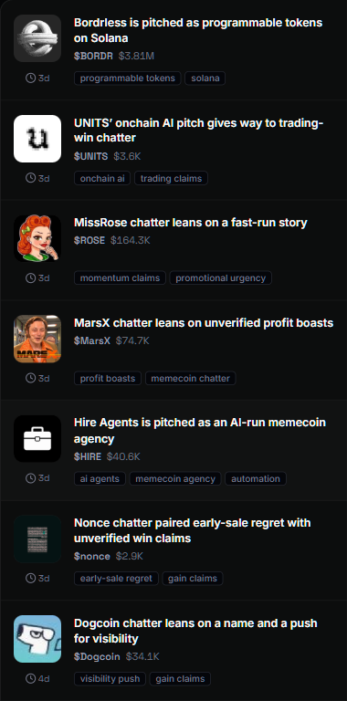 The Wire story list with complete headline cards and their story themes
