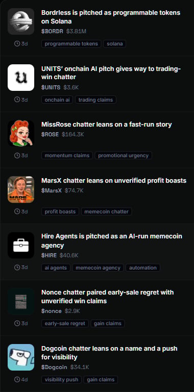The Wire story list with complete headline cards and their story themes