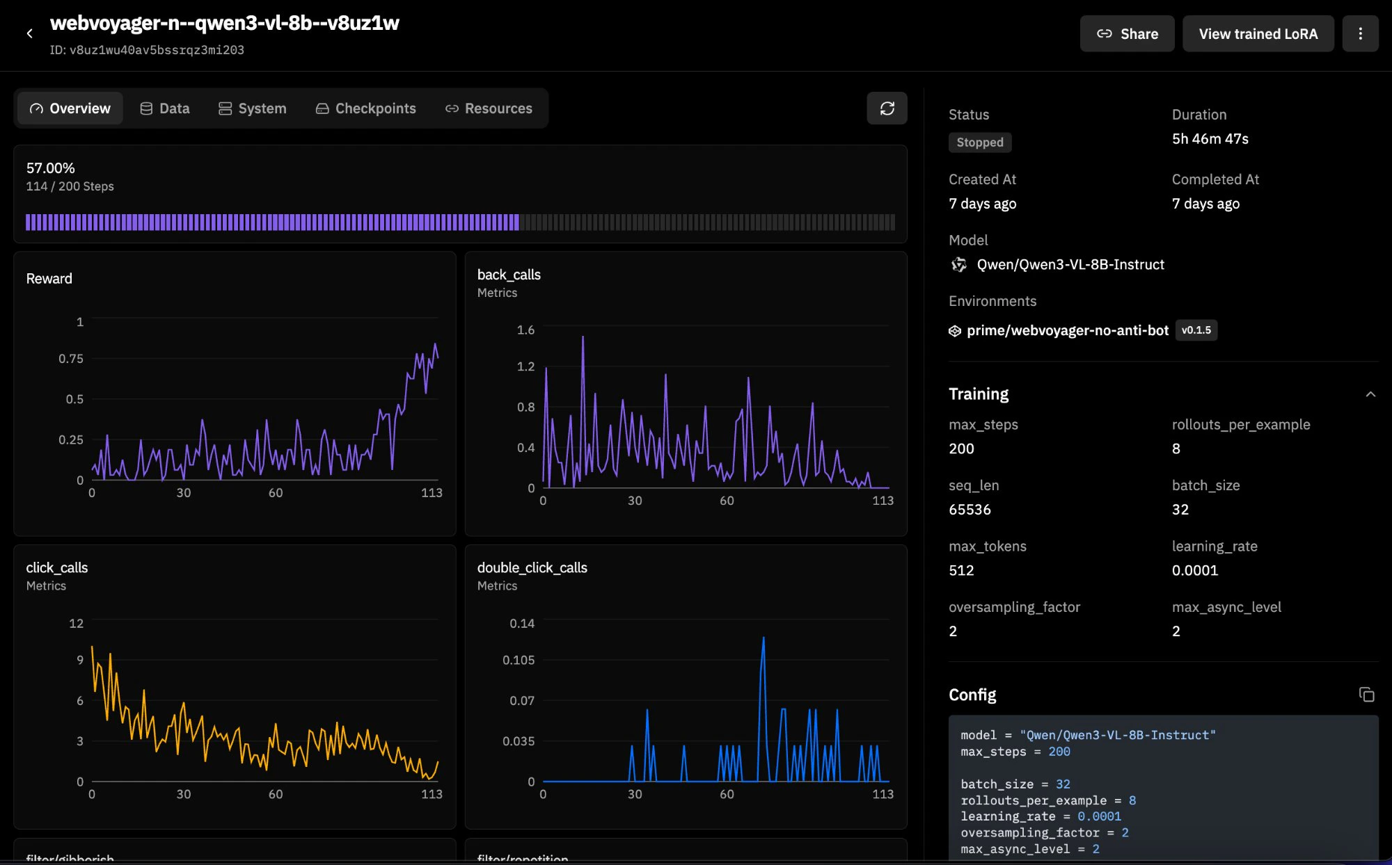 WebVoyager training run