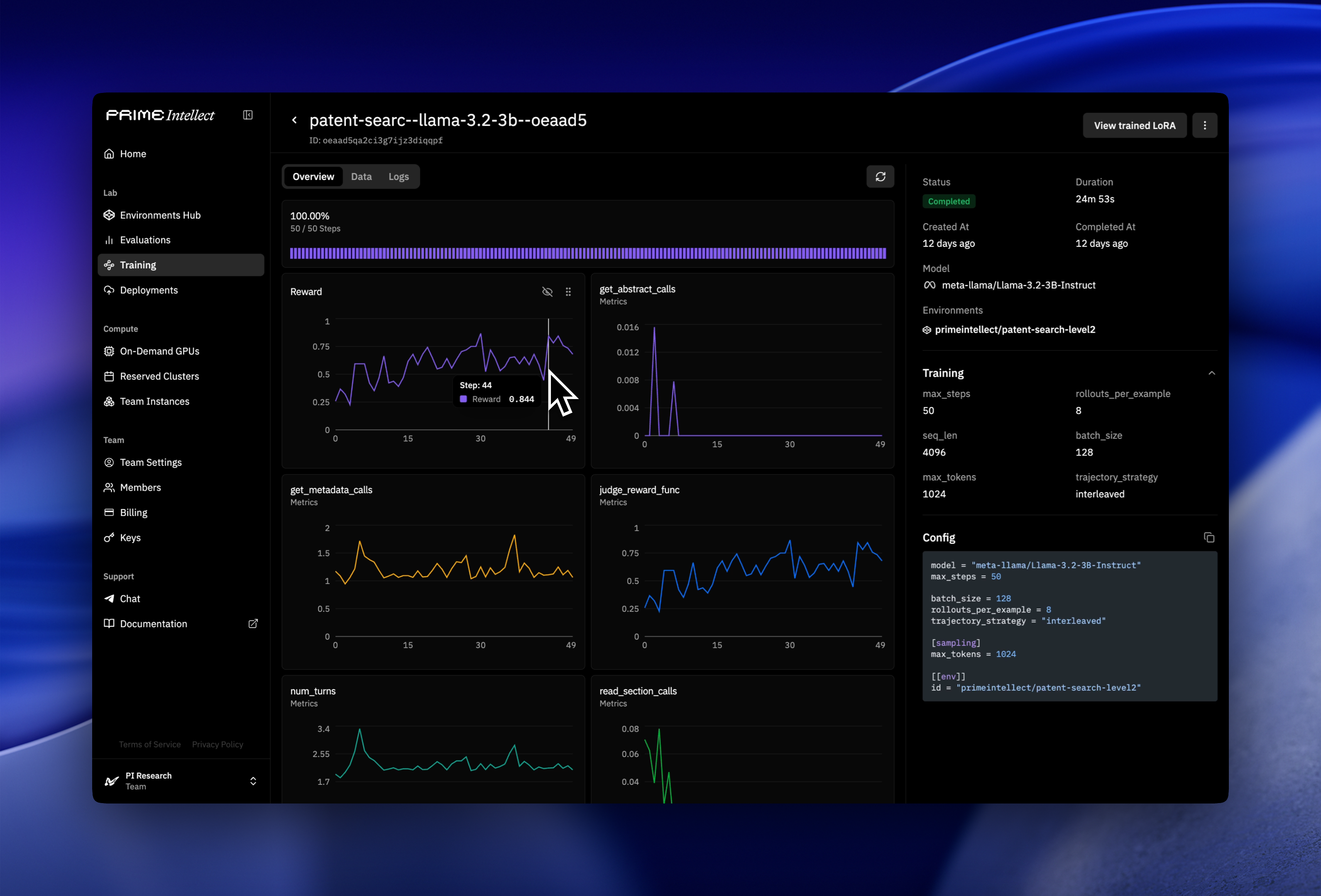 Reward and metrics dashboard