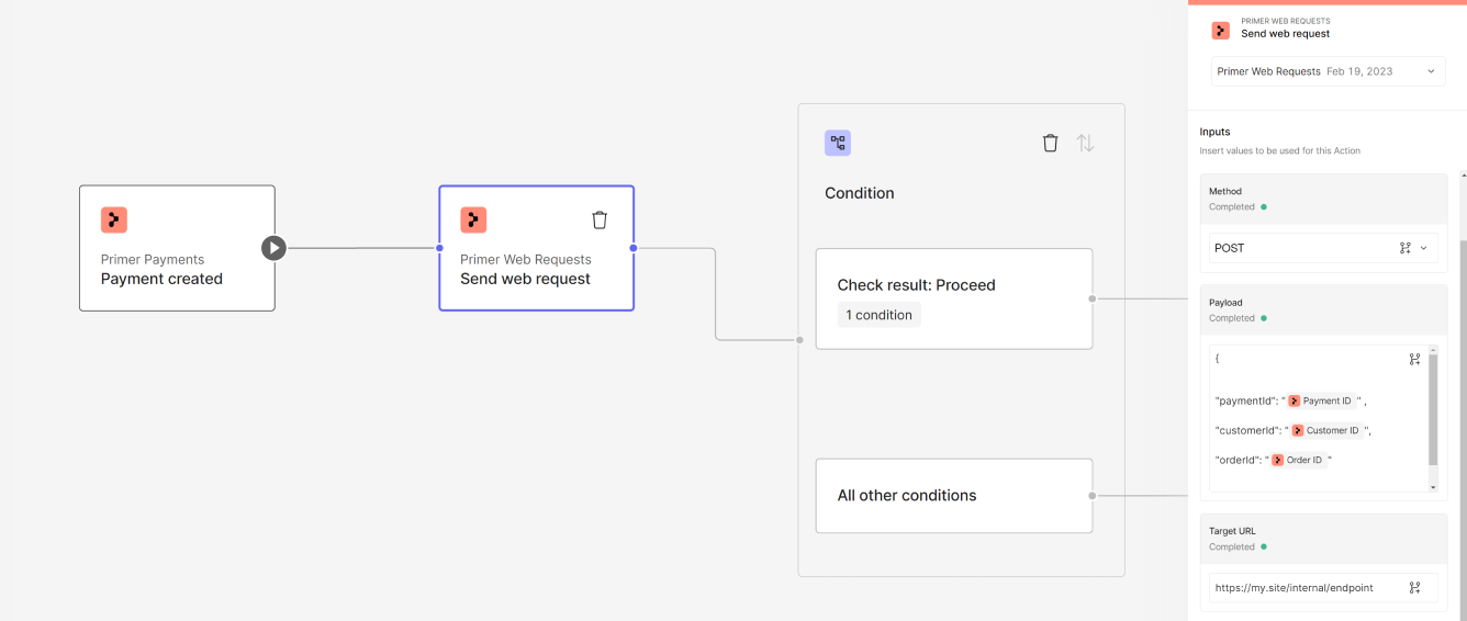Condition example