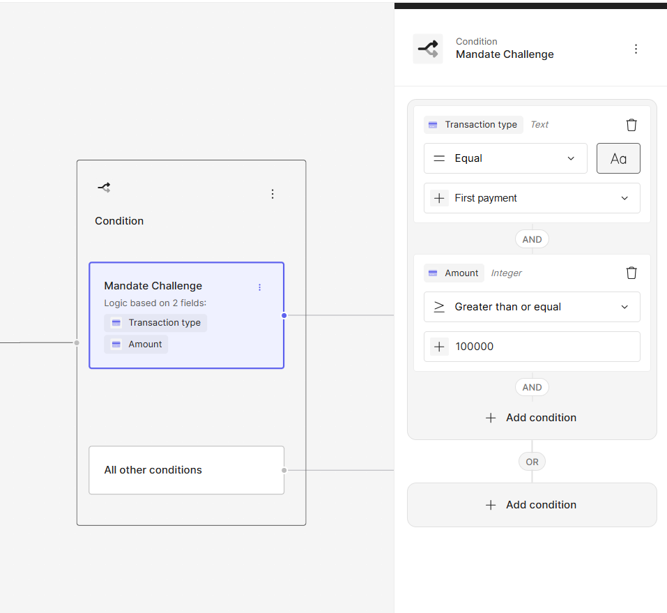 Mandate Challenge Condition