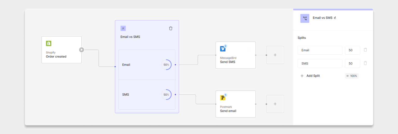 Split
Utility