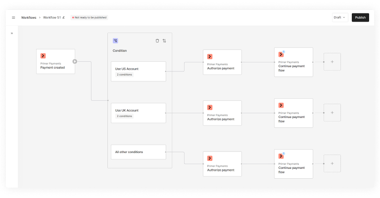 Use Case 3