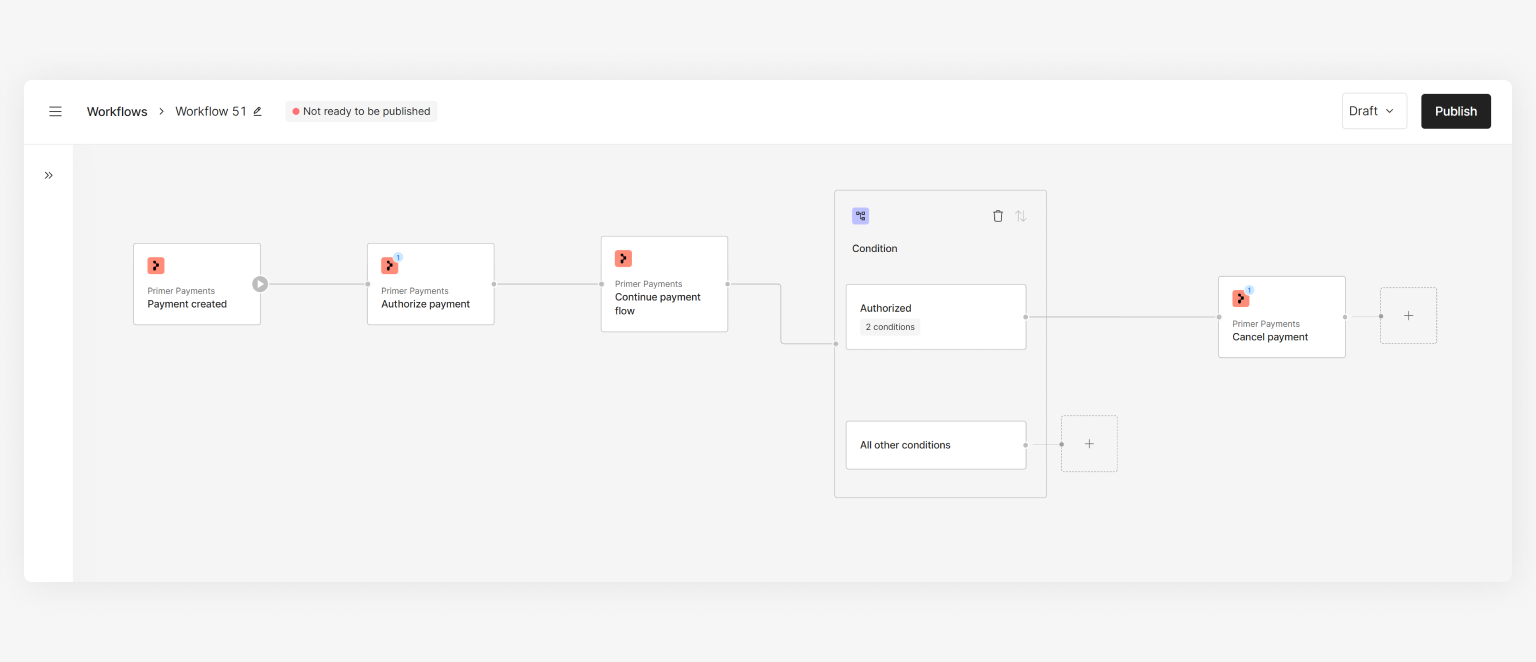 Use Case 3