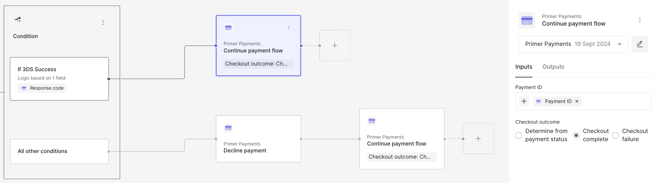 Use Case – Override checkout result