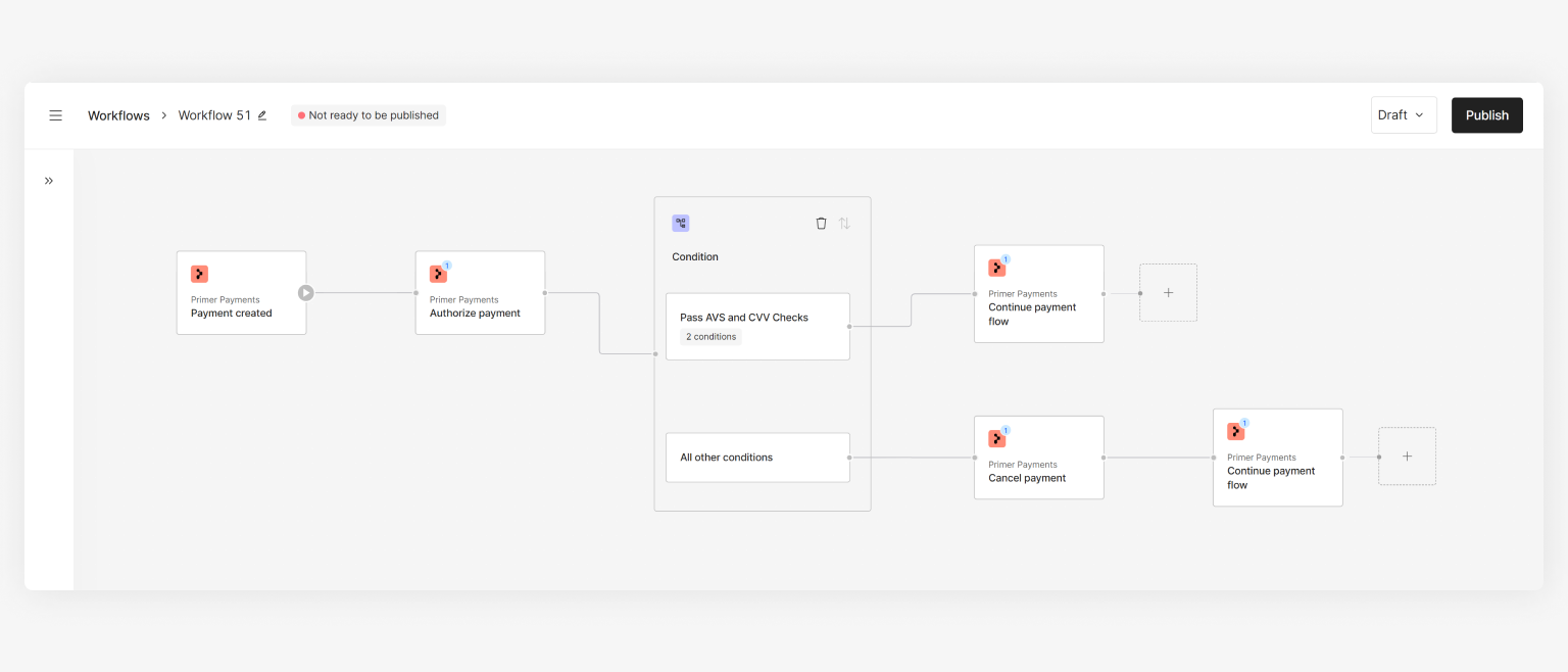 Use Case 2