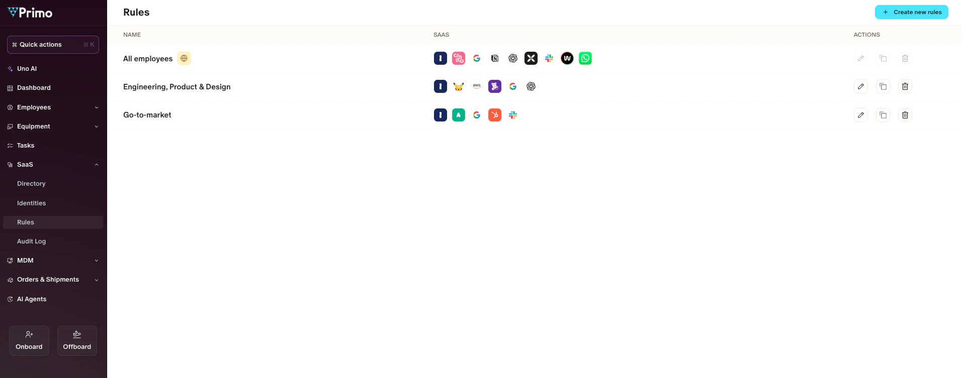 Screenshot: Access Rules