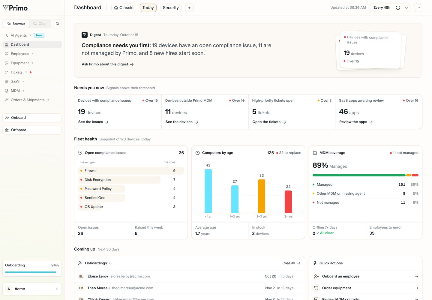 The Today dashboard: a digest that says compliance needs attention first, then the Needs you now, Fleet health and Coming up sections.