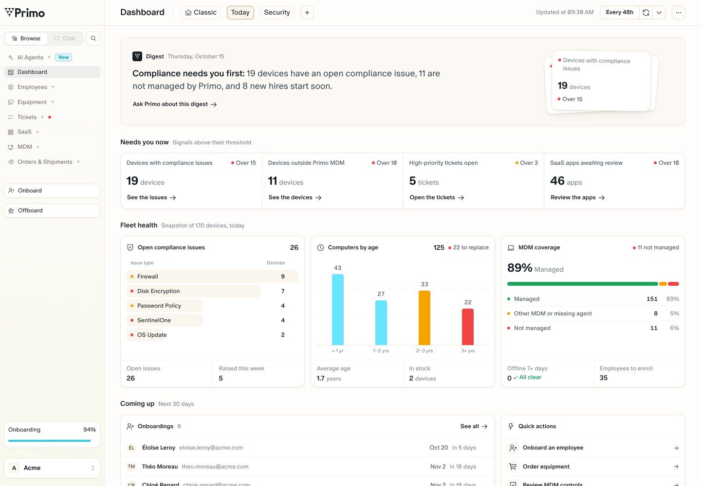 The Today dashboard: a digest that says compliance needs attention first, then the Needs you now, Fleet health and Coming up sections.