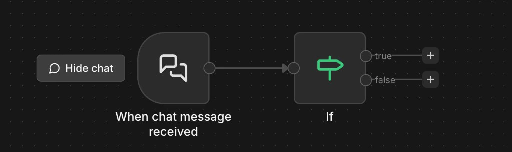 Workflow showing chat trigger connected to If node