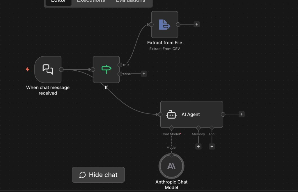 Complete n8n workflow showing chat trigger, If node, Extract from File, and AI Agent with Anthropic model