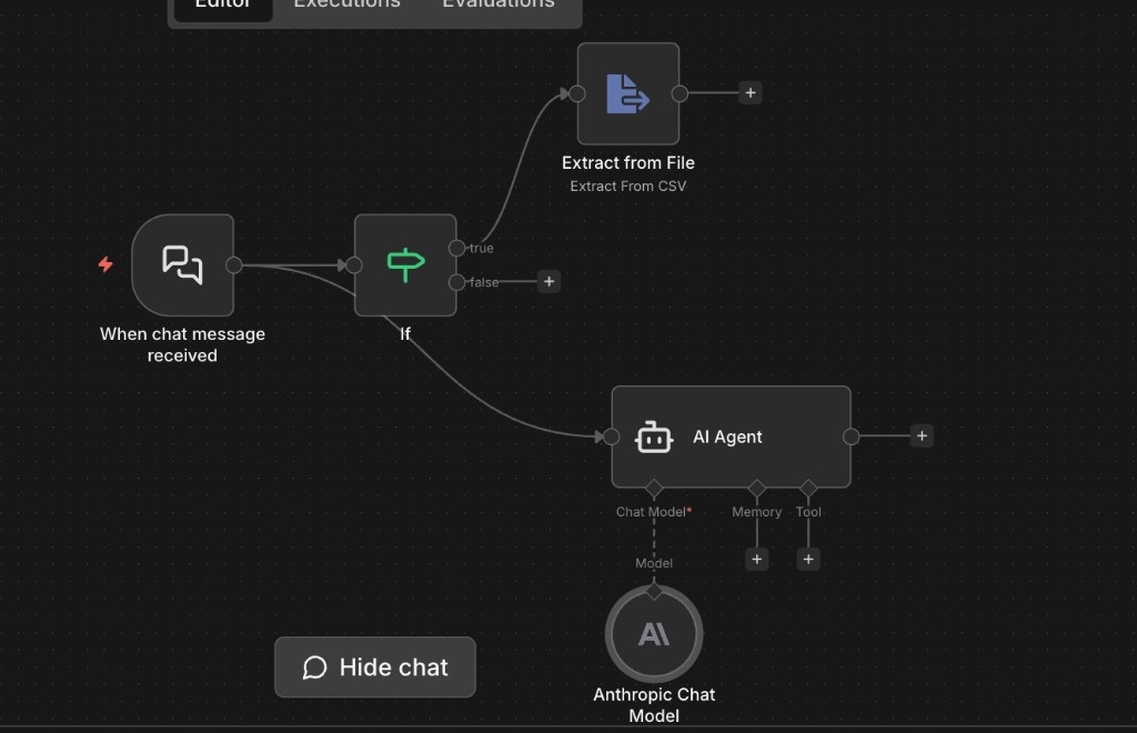 Complete n8n workflow showing chat trigger, If node, Extract from File, and AI Agent with Anthropic model