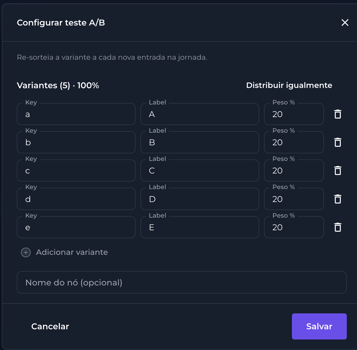Configuração do nó de teste A/B