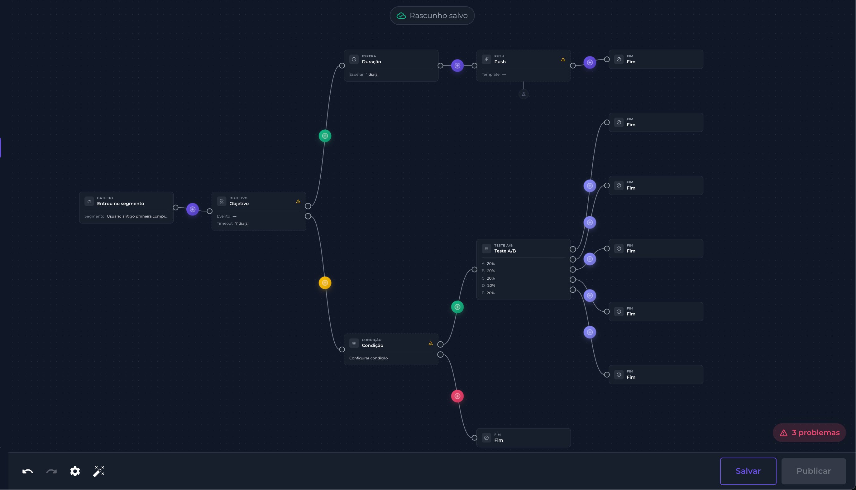 Builder visual de uma jornada