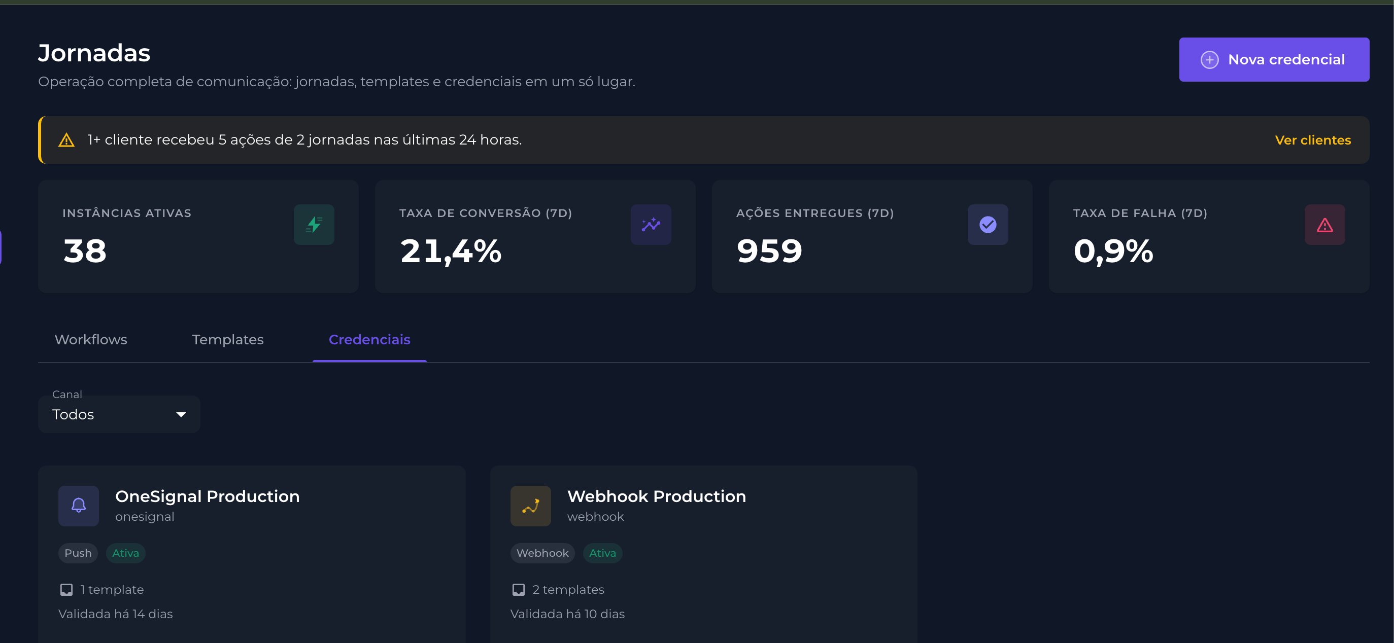 Lista de credenciais de provedores