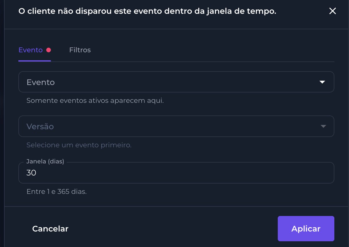 Configuração da cláusula Evento não ocorreu