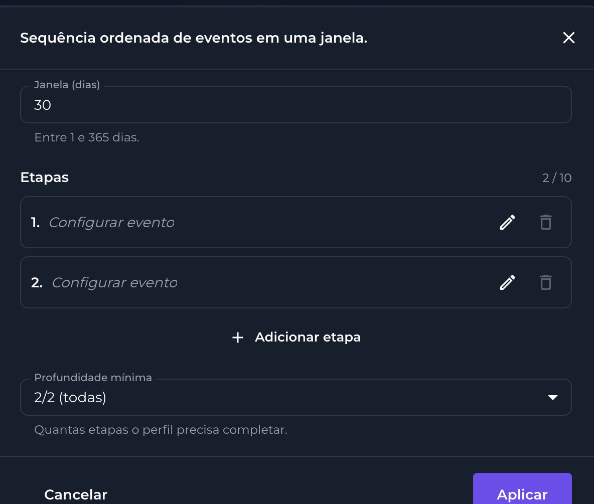 Configuração da cláusula Funil de eventos