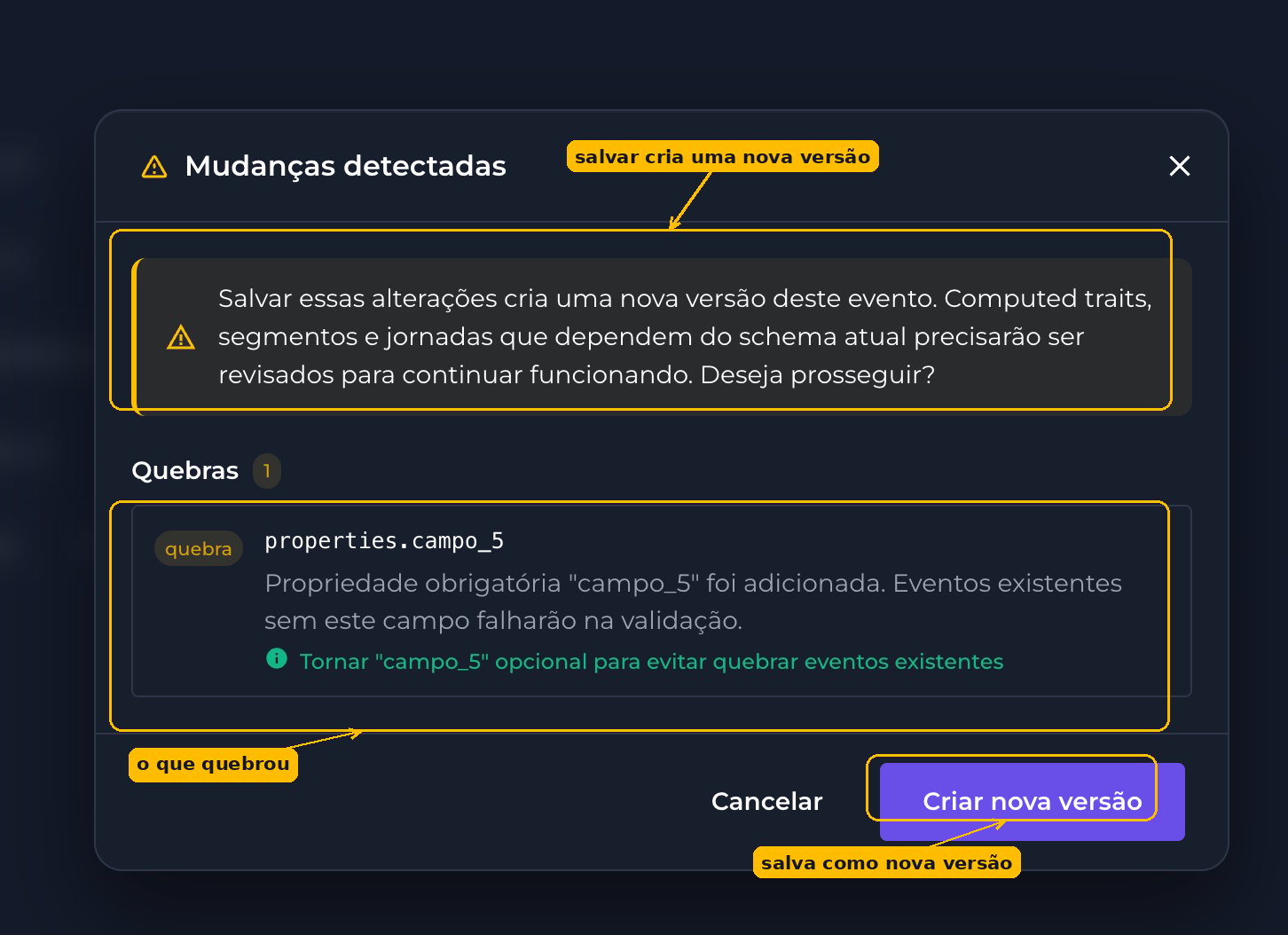 Modal Mudanças detectadas com uma quebra e o botão Criar nova versão