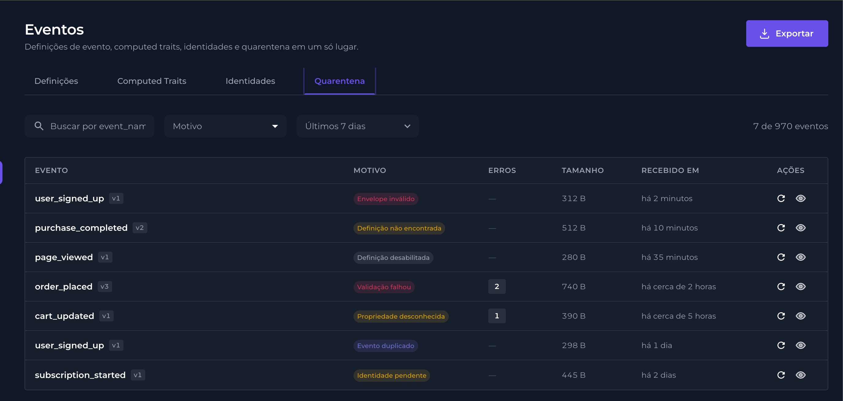 Aba Quarentena com a lista de eventos barrados e seus motivos