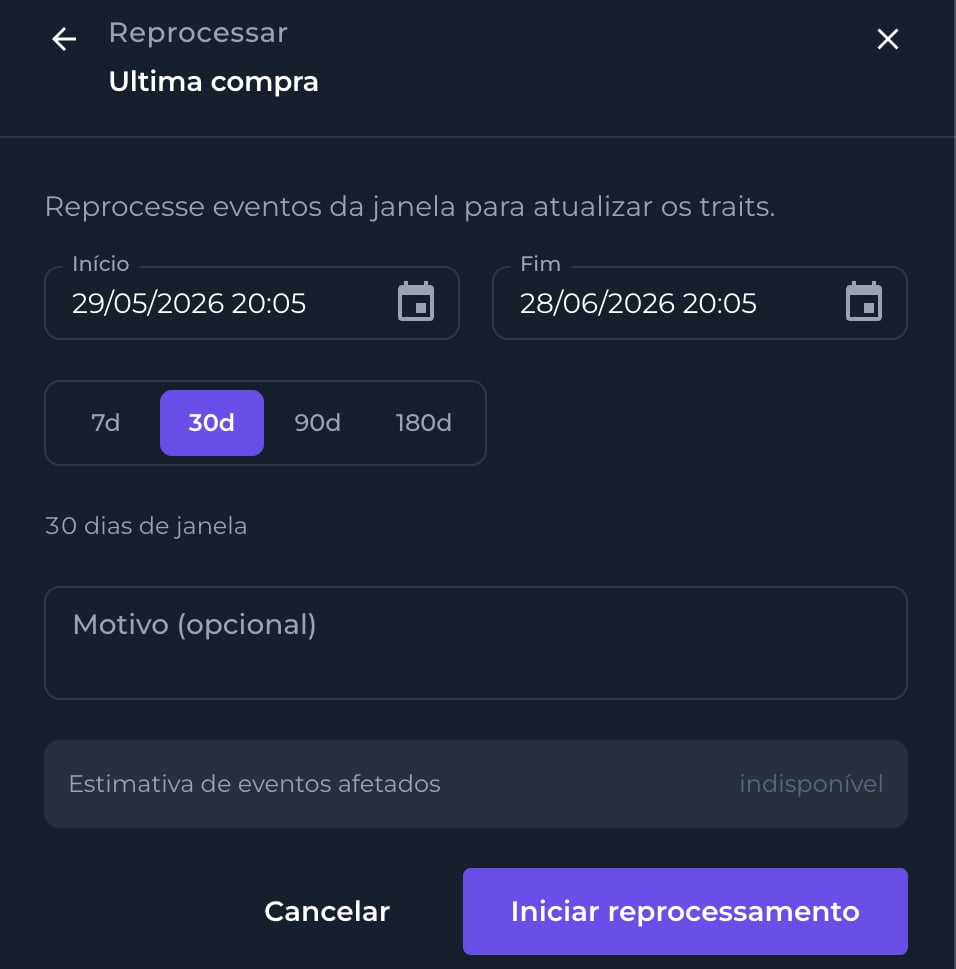 Modal Reprocessar com janela de tempo e atalhos 7d/30d/90d/180d
