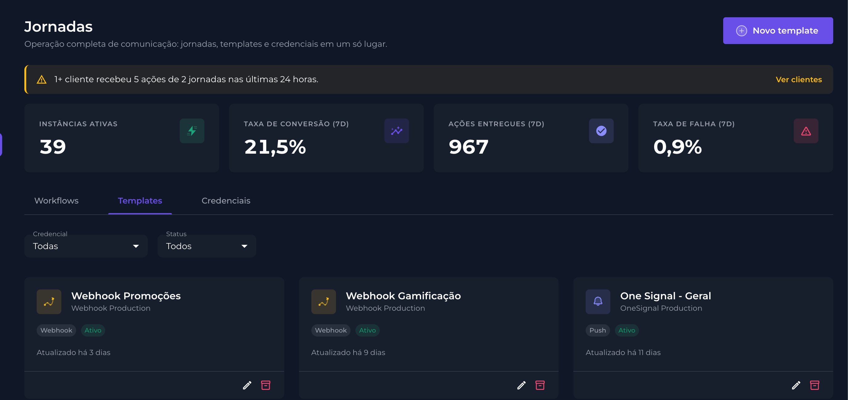 Lista de templates