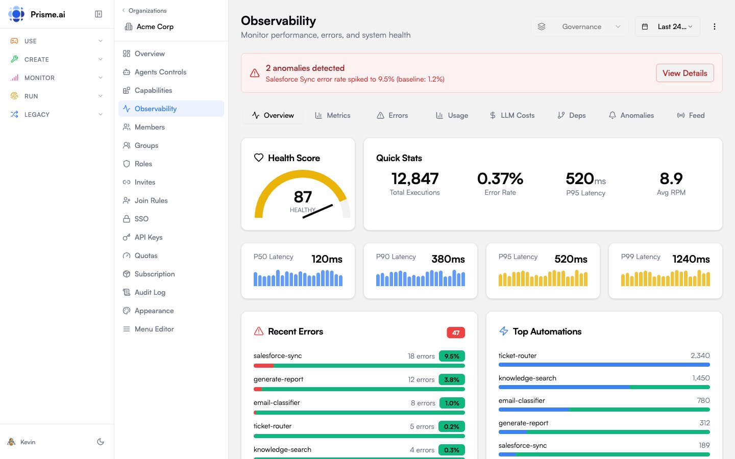Observability Dashboard