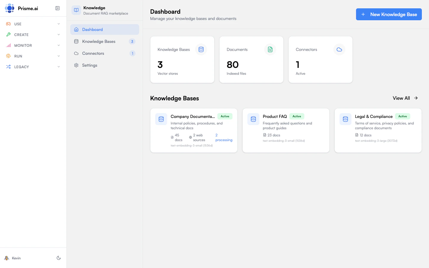 Knowledges Dashboard