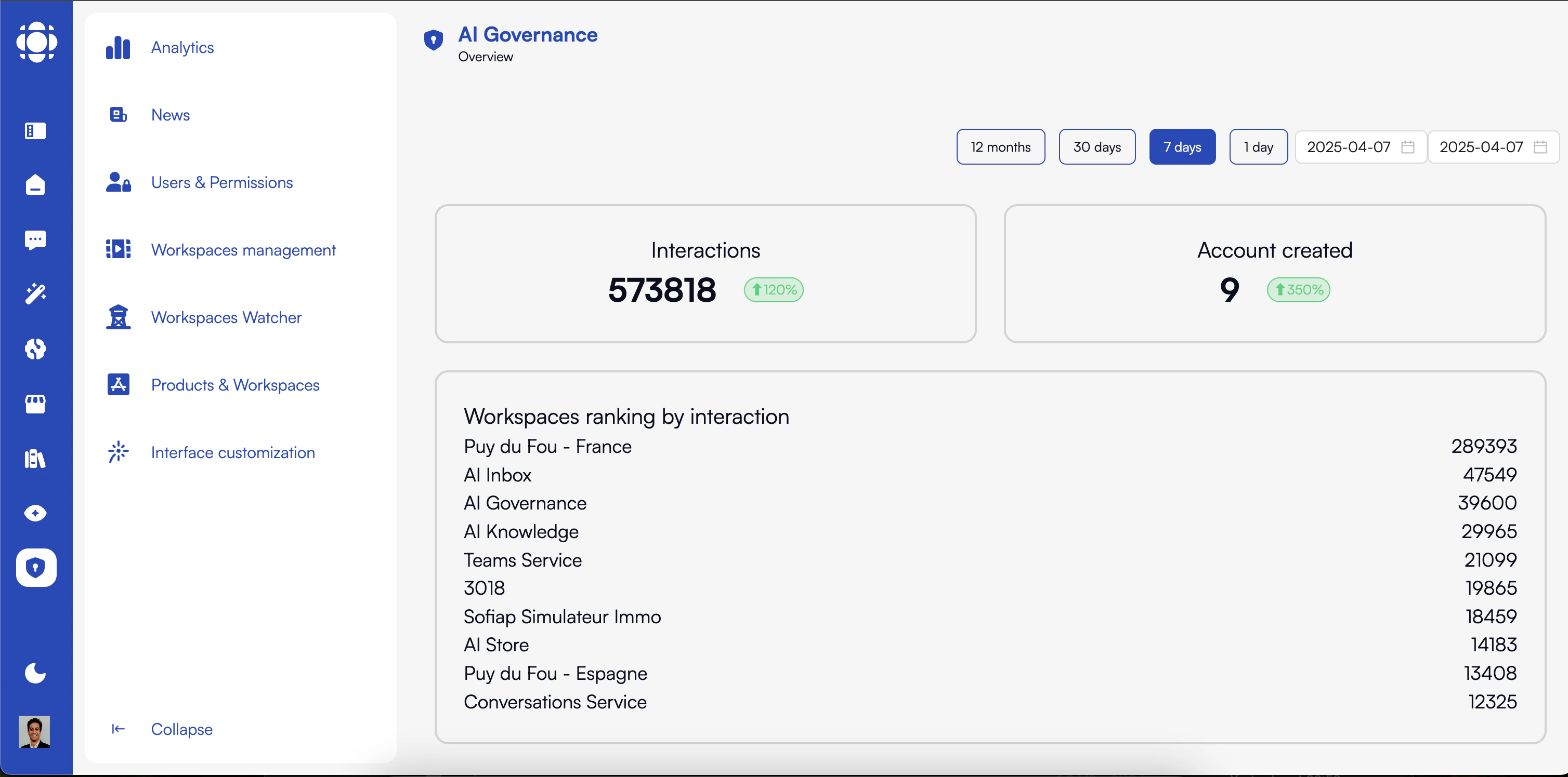 AI Governance Interface