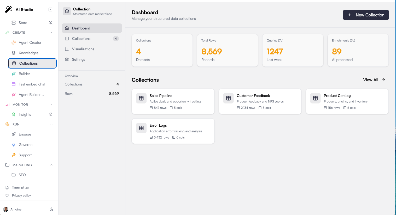 Collections Dashboard