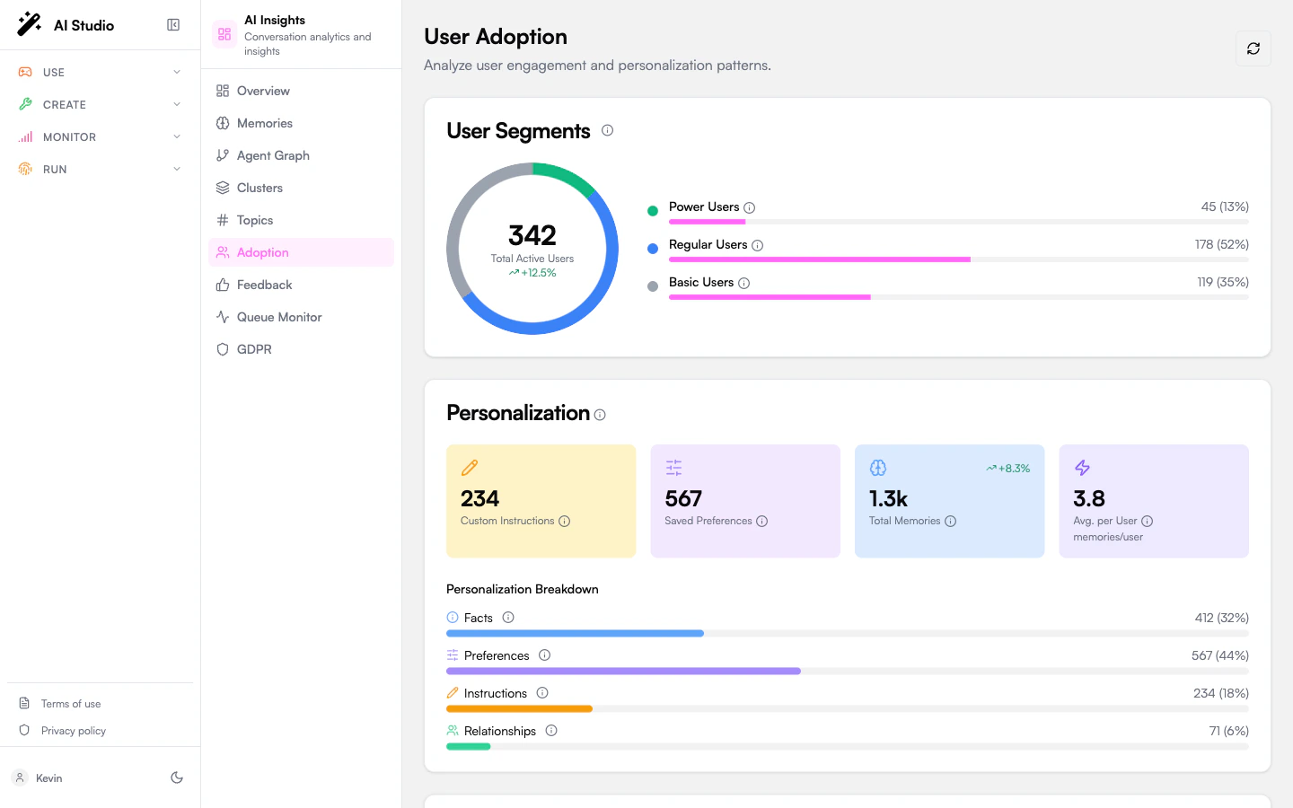 Adoption page with user segments donut, personalization stats, quality and sentiment cards, and recommendation list