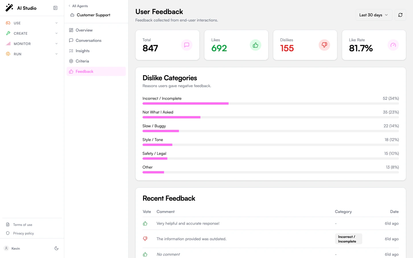 Per-agent Feedback view with the same layout, scoped to a single agent