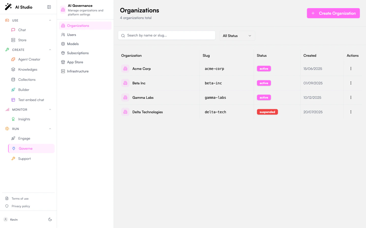 Governe dashboard with organization navigation
