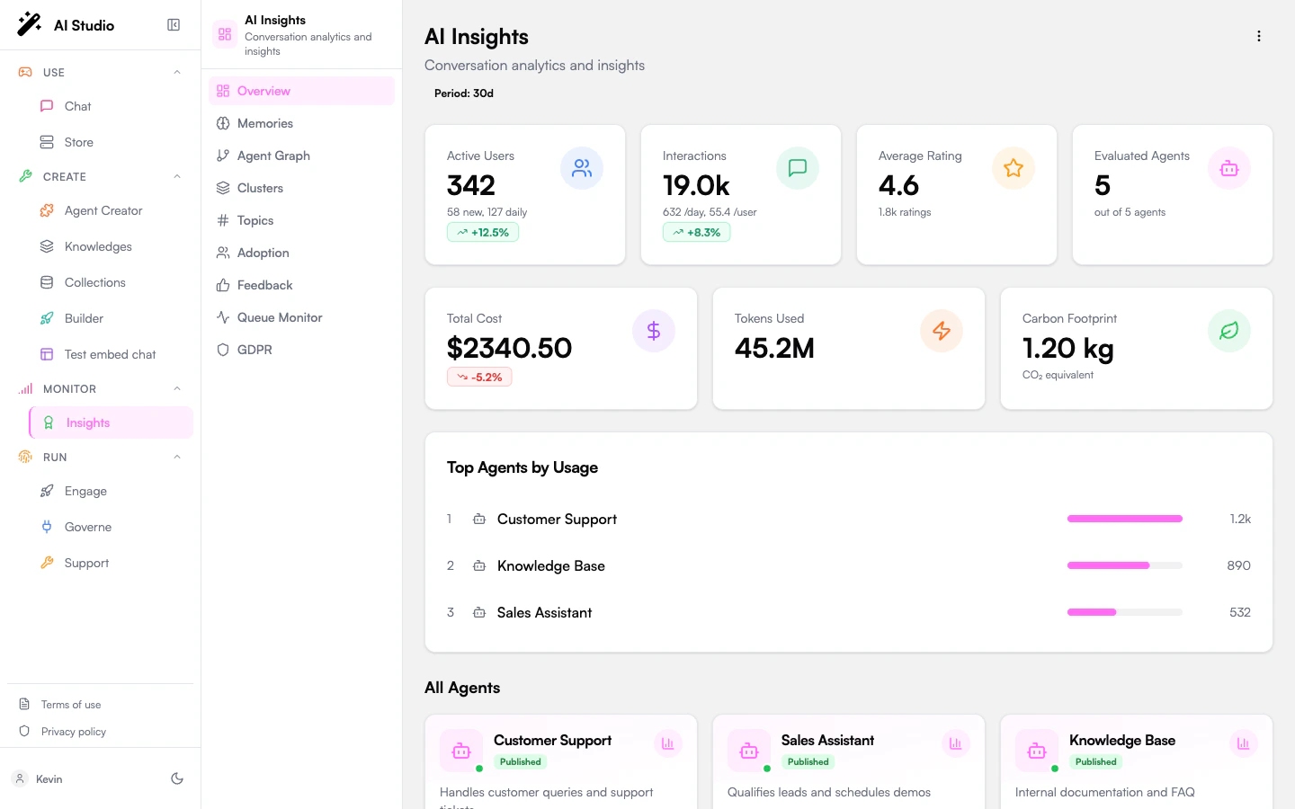 Insights dashboard with analytics navigation