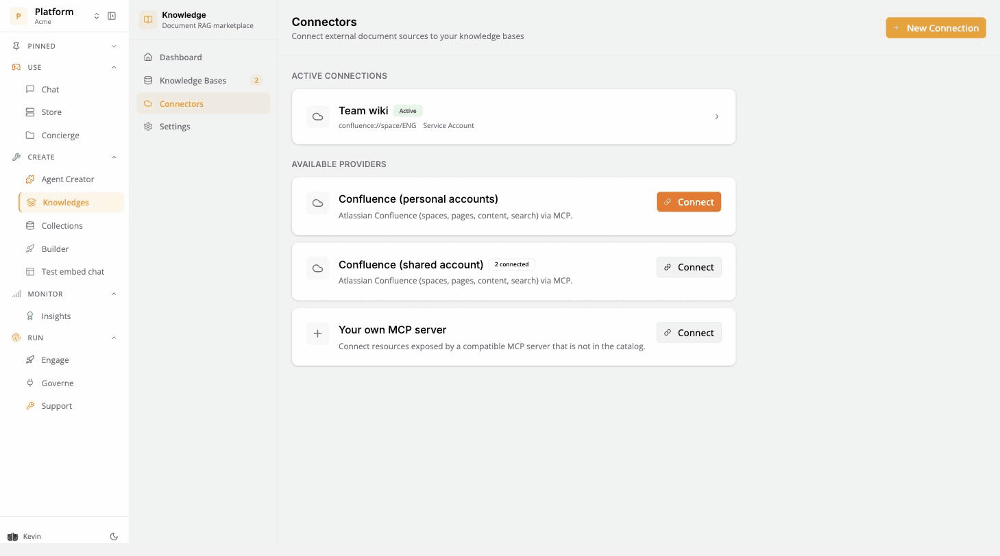 Knowledges Connectors: Connect, Sign in, the Connect Confluence Data Center window takes the Personal Access Token, then the spaces, per-reader permissions left on, a new knowledge base, Save & Connect