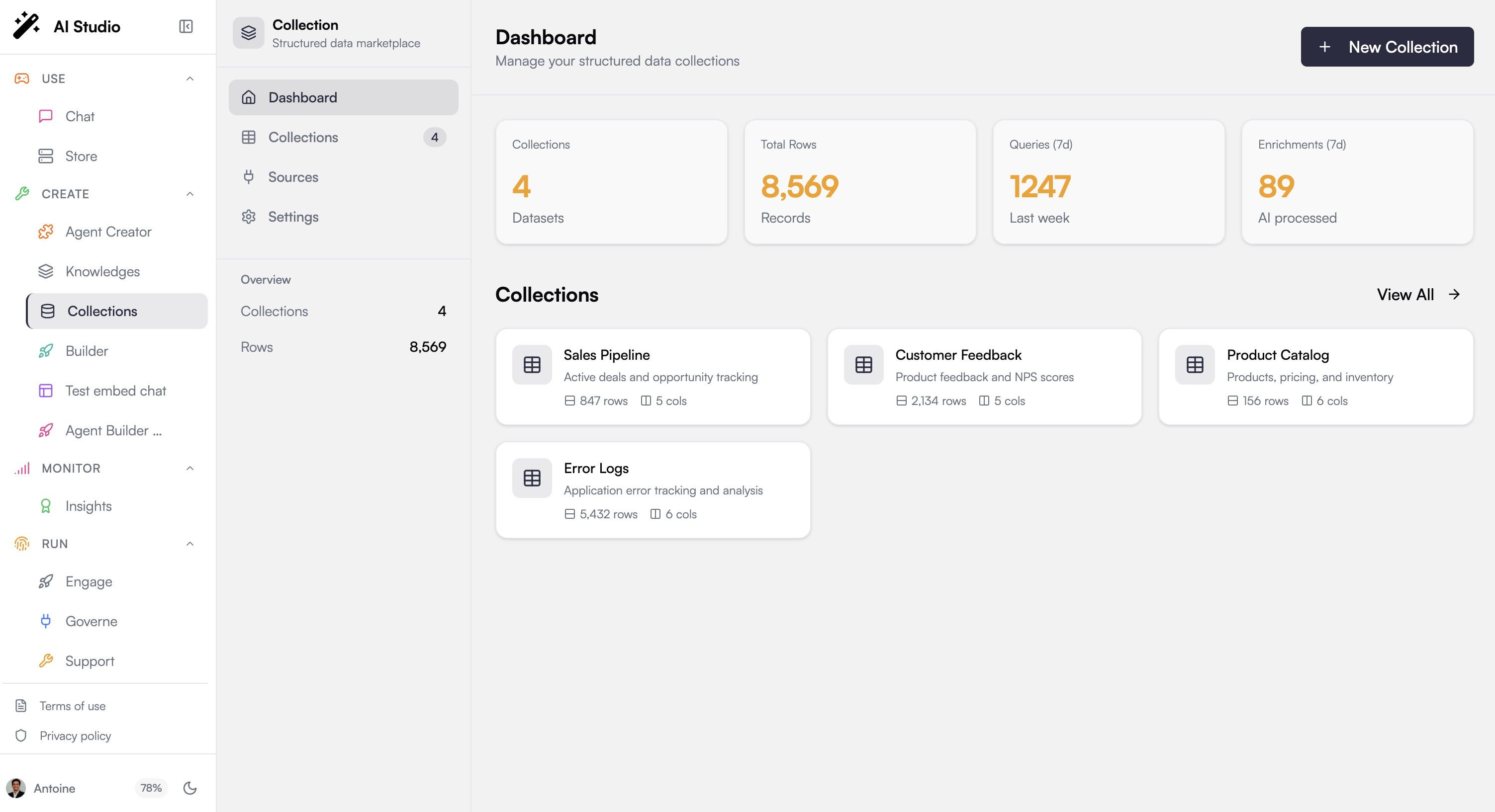 Collections Dashboard