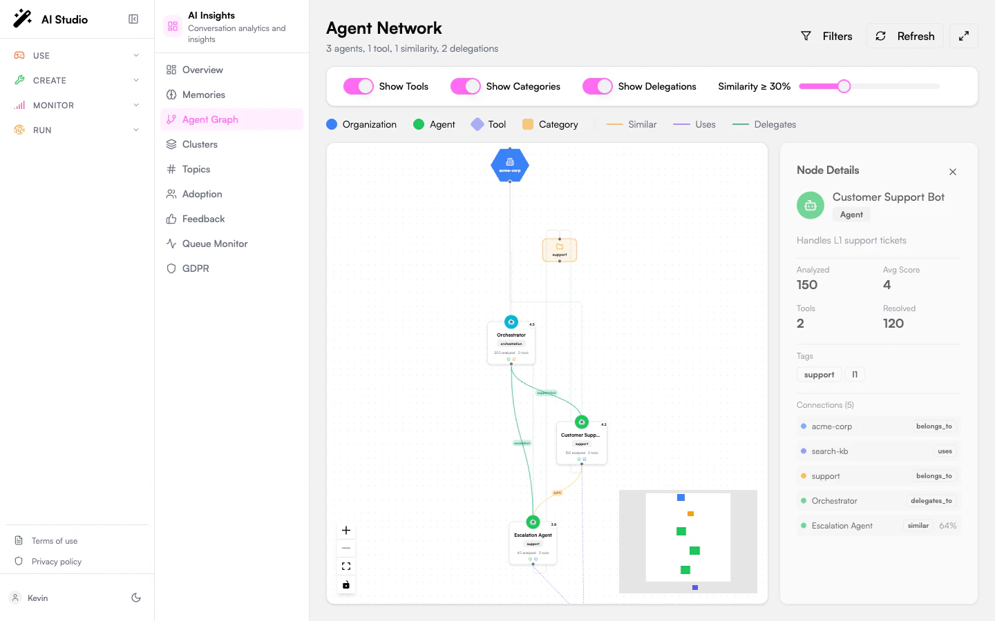 Agent Graph with the filter panel open, a selected node, and the Node Details panel visible on the right