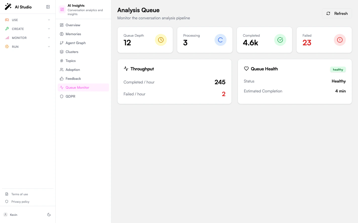 Analysis Queue page with KPI cards, throughput card, and Queue Health card