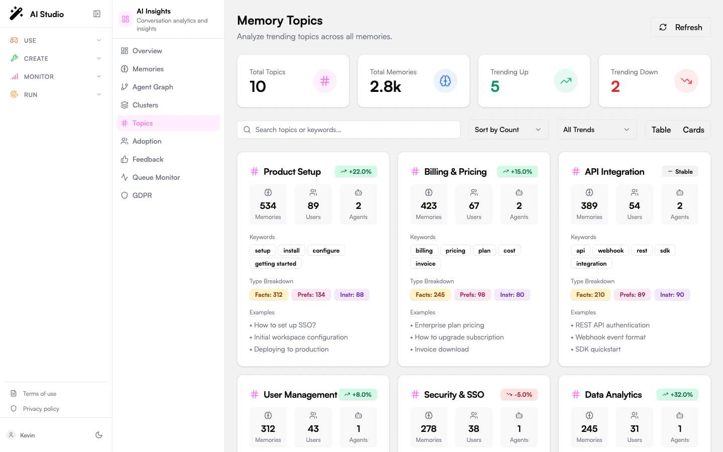 Memory Topics in card view showing keywords, type breakdown, and example memories